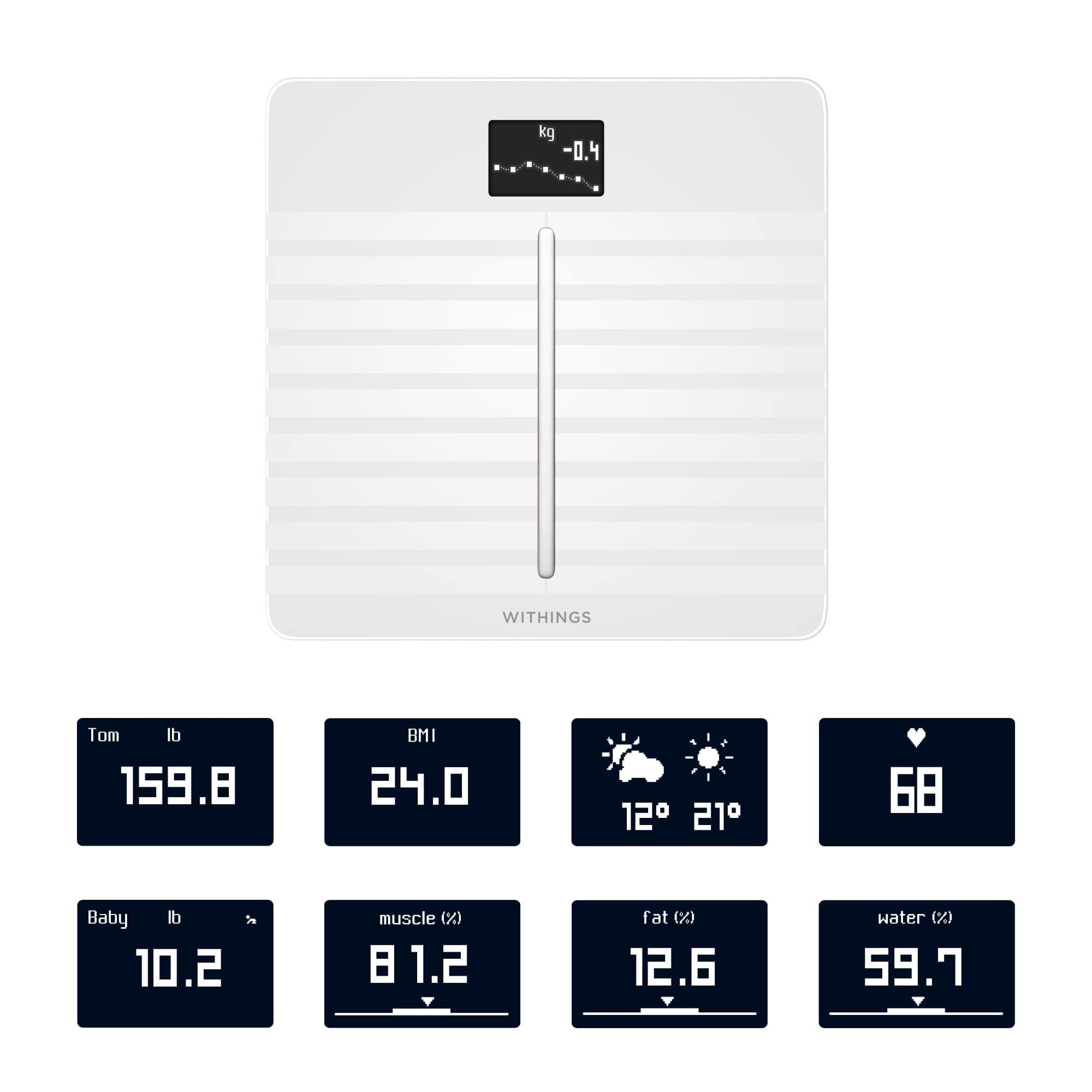 Picture of Withings Body Cardio Wifi Scale White