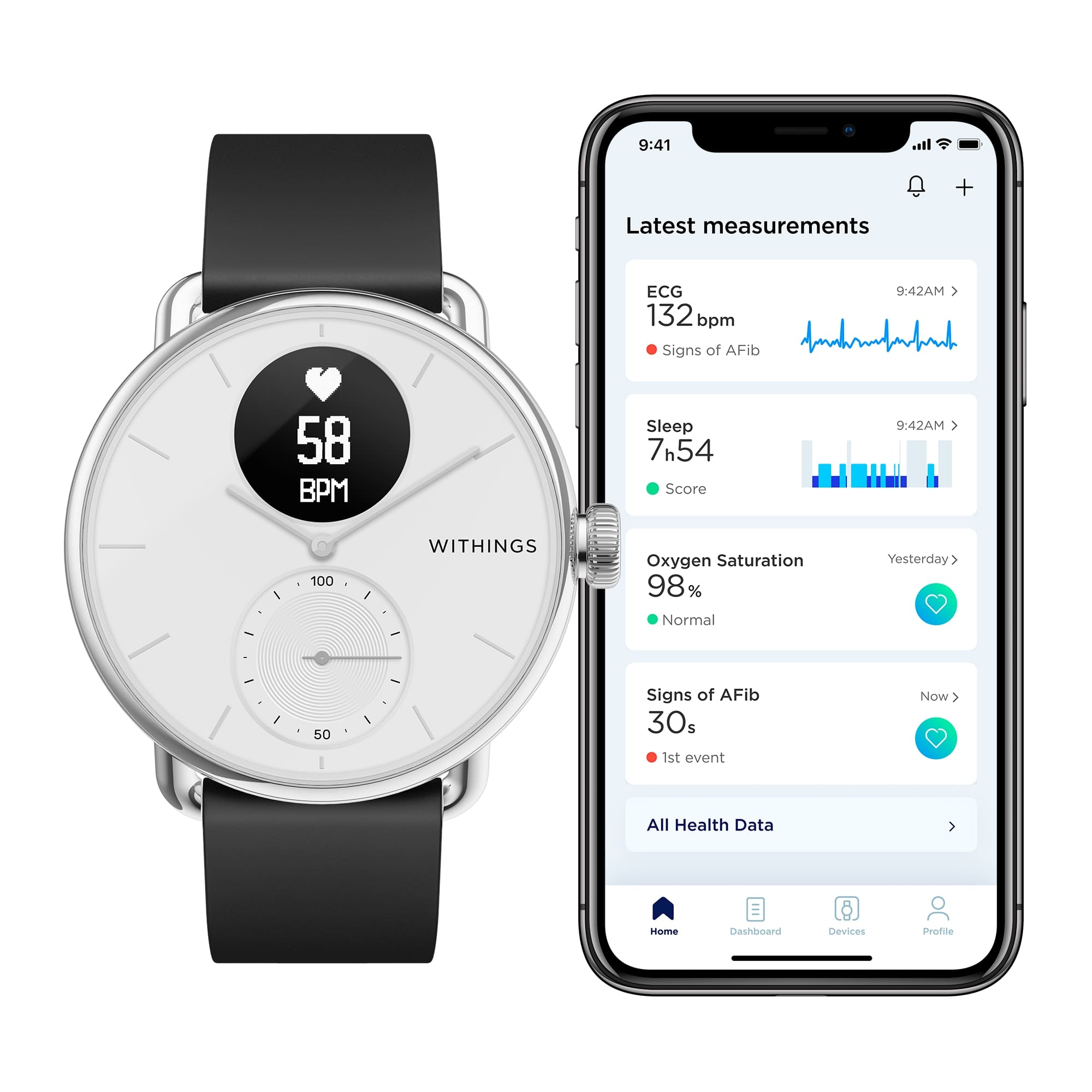 Picture of Withings Scanwatch 38mm White