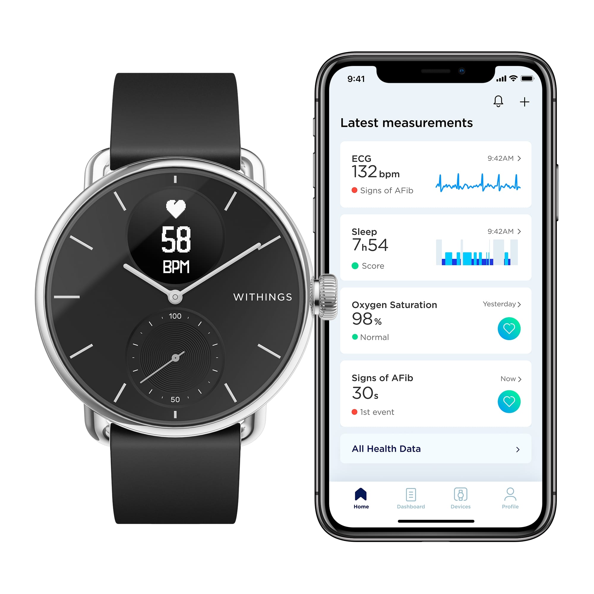 Picture of Withings Scanwatch 38mm Black