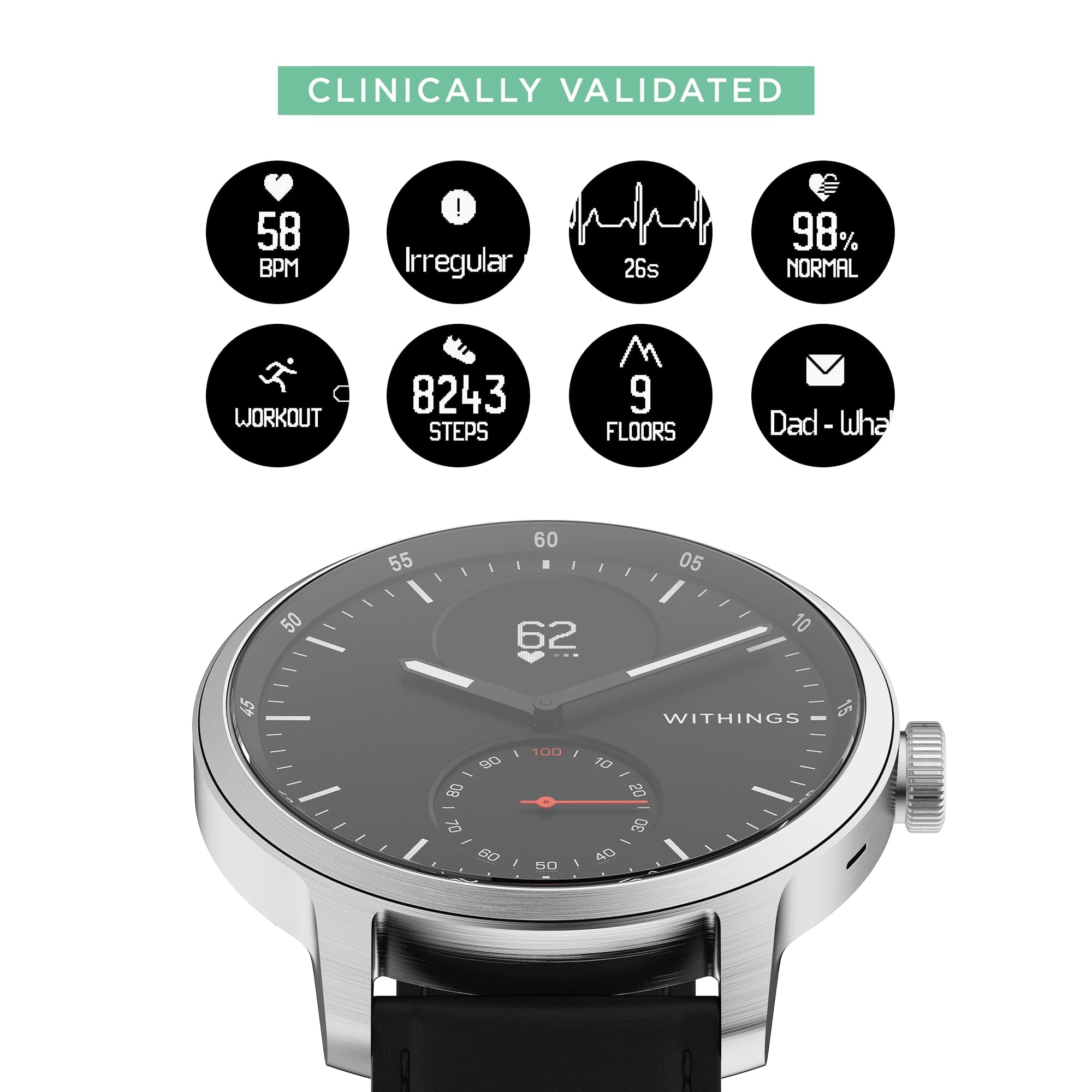 Picture of Withings Scanwatch 38mm Black